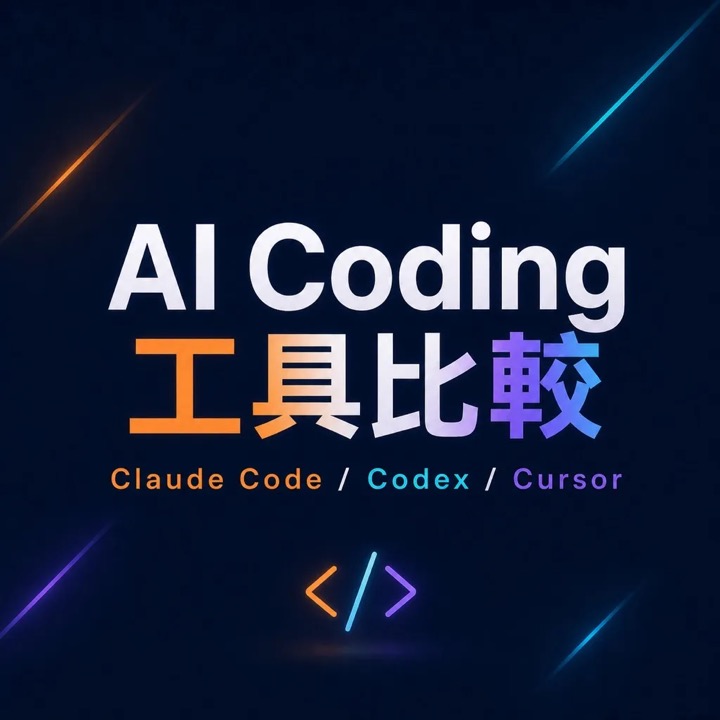 Claude Code、Codex、Cursor 三款 AI coding 工具比較封面