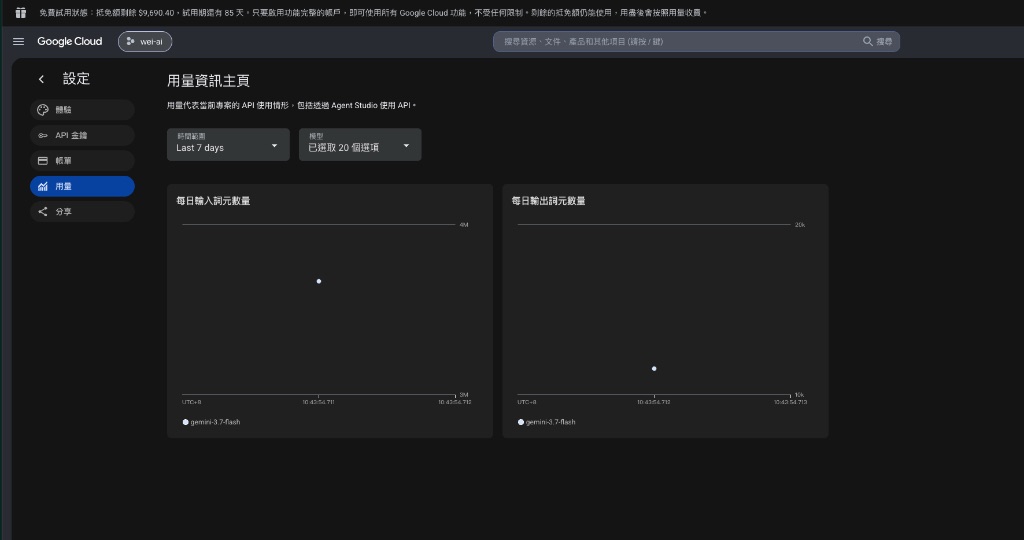 Google Cloud 用量資訊主頁即時查看 Gemini 3.7 Flash 每日輸入與輸出 Token 統計