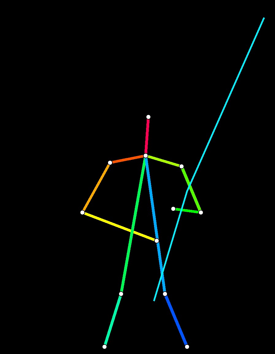 OpenPose 空間骨骼姿態約束（流程示意圖）