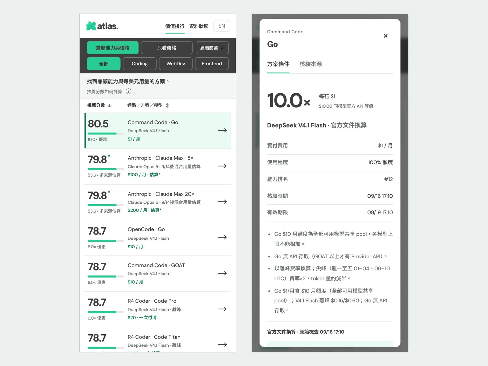 Atlas 手機版排行榜與方案詳情畫面，直式版面下仍能完整看到推薦分數、倍率與計算條件