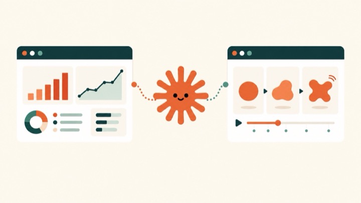 Claude 新版 Projects 協調工作、Dashboards 資料圖表與 Motion 動畫的概念插畫