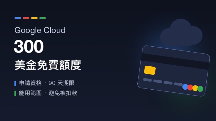 Google Cloud 300 美金免費額度封面:深色背景上的信用卡與雲朵幾何圖形,搭配藍綠黃紅點綴色