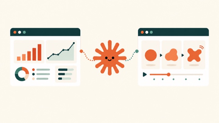 Concept illustration of Claude Projects coordinating work alongside Dashboards charts and Motion animations