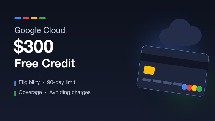 Google Cloud $300 free credit cover: a credit card and cloud shapes on a dark background with blue, green, yellow, and red accents