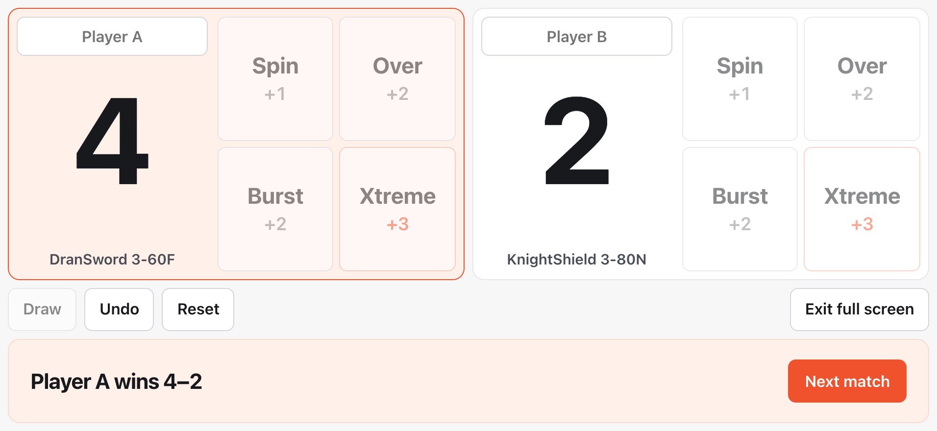 The BEYBLADE X full-screen result showing Player A winning 4 to 2 and the next-match button