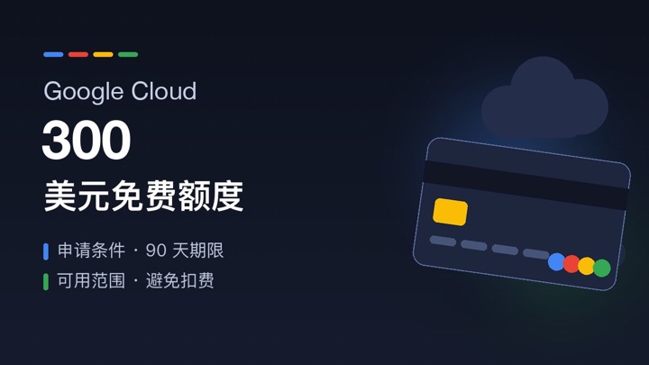 Google Cloud 300 美元免费额度封面：深色背景上的信用卡和云朵几何图形，搭配蓝绿黄红点缀色